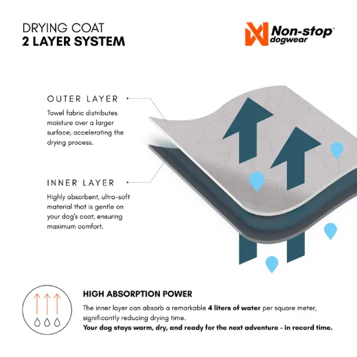 Bilde av Non-stop dogwear Drying coat  Sand